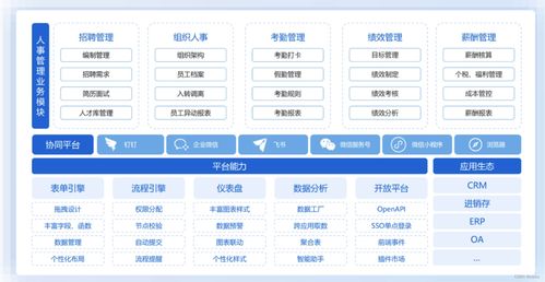 自動算工資軟件推薦 5大好用的工資計(jì)算系統(tǒng)與招生輔助軟件服務(wù)解析