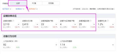 汕頭益佳軟件 以卓越產(chǎn)品服務(wù)天下電商，賦能招生輔助新篇章